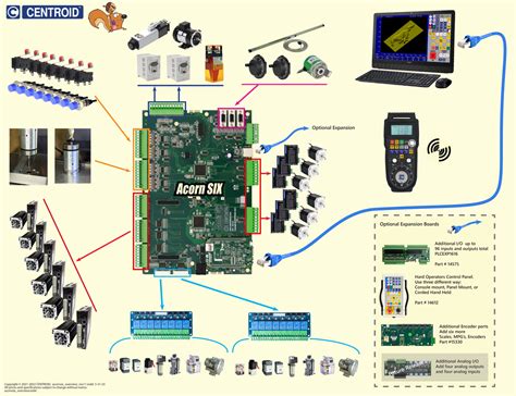 cnc lathe machine controller|best diy cnc controller board.